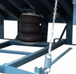 CENTRAAIR® SERIES AIR POWERED LEVELERS - Image 3