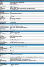 DuraCoil Basic - Image 2