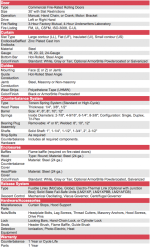 Fire Coil Fire-Related Rolling Doors - Image 3
