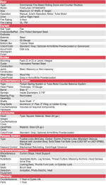 FireCurtain™ Standard Commercial Fire-Rated Rolling Counter Shutters - Image 2